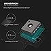 Homidy Digital Hygrometer Indoor Thermometer, 360°HD E-Ink Display Humidity Gauge Room Humidity Monitor Industrial Grade High Accuracy Temperature Humidity Meter