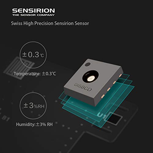 2 Homidy+Hygrometer+Thermometer+Industrial+Temperature