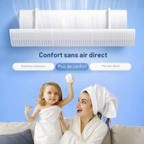 chochoyah Wall Air Conditioning Deflector, Adjustable Air Conditioning Deflector, ABS Anti-Direct Air Conditioner Deflector for Home, Bedroom, Office