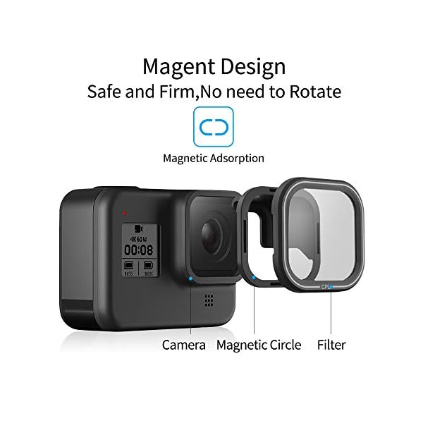 TELESIN 4 Stück ND8 16 32 CPL Magnetfilter Set Objektivschutz ND8 ND16 ND32 CPL Filter für GoPro Hero 8 Schwarz Kamera… – Bild 3