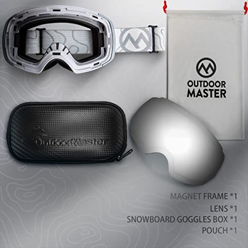 OutdoorMaster Ski Goggles PRO Frameless, Interchangeable Lens 100