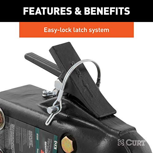 3 Curt+Manufacturing+25328+Channel+Mount+Coupler