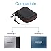 LTGEM Case for Samsung T5/T3/T1 Portable 250GB 500GB 1TB 2TB SSD USB 3.0 External Solid State Drives-Black