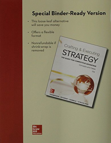 Loose Leaf Crafting and Executing Strategy with Connect Access Card Loose Leaf Crafting and Executing Strategy with Connect Access Card
