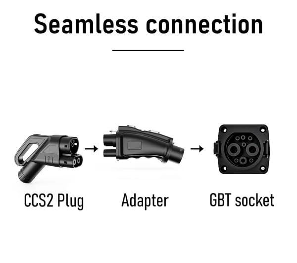 CCS2 to GBT Charging Adapter | Up to 300kW DC | for BYD, ID4/ID6, ROX, Leopard, VW ID, Avatar, Xiaomi, Zeeker & other Chinese EVs