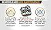 SKITCH Pro Skateboard Bearings Set - Precision Fast Spin ABEC 9 Chrome Steel Bearing Kit for Longboards, Skate Boards, Scooters and Roller Skates + Spacers + Washers + Bonus Carry Case (8-Pack)