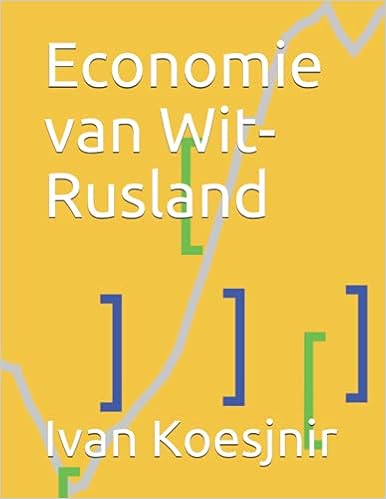 Economie van Wit-Rusland