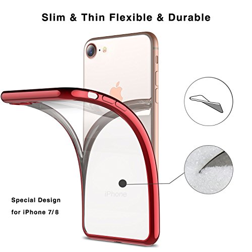 TORRAS Crystal Clear Compatible for iPhone SE Case/iPhone SE 2022 Case