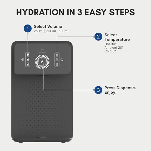 Wisewell Nano+ Countertop Reverse Osmosis Water Purifier with UV - Instant Hot & Cold, Smart App Monitoring, 4-Stage Filtration (Black)