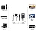 Tendak VGA to HDMI Adapter with Audio Support 1080P and USB Power Video Cable Converter for Laptop Desktop HDTV HD Projector