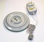 Black & Decker OEM Replacement Charger P/N: 90571319, MODEL NO: CHA010014U