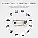 Full HD LED Video Projector 5000 Lumens and 200” Display Support 1080P Widescreen LCD Projector for Home Theater Outside Movie Parties Game Smartphone DVD Fire TV Stick TV Box USB Flash Drive PCthumb 4
