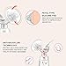 Double Electric Breast Pump, Portable Breast Pump with Adjustable Suction & Pumping Levels for Mom's Comfort