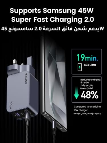 UGREEN Nexode Pro 100W Type C Charger, GaN II Tech 3-Port Laptop Power Charing Adapter Fast Wall Charge Plug Compatible for MacBook Air, Dell XPS, iPad, iPhone 17 Pro Max, 45W Samsung S25/S24 Ultra