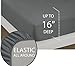 Cathay Home Hospitality Luxury Soft Fitted Sheet of 100-Percent Microfiber Construction, King Size, White Color