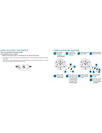 Seiko Hombres SNK803 Seiko 5 relojes automáticos con correa de lona beige.