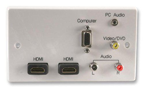 PRO SIGNAL 2 Gang Multimedia Wall Plate with 2 HDMI, RCA Phono Audio & Composite Video, VGA & 3.5mm Stereo Jack Sockets – PELR0068