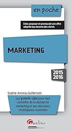 Marketing