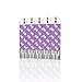 FORA6Connect 10 Blood Ketone Test Strips, Precision Ketone Measurement, Monitor Your Ketogenic Low Carb Diet and Nutritional Ketosis, Expires 2020Jul31