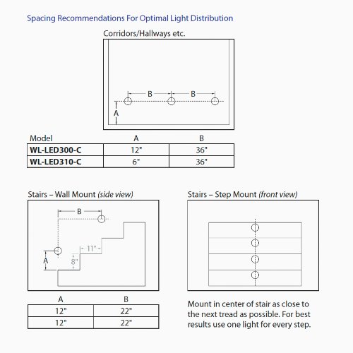 WAC Lighting WL-LED310-C-BN LED Step Light Circular Face