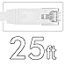 TBMax Cat 6 Ethernet Patch Cable Flat 25ft,Fast Ethernet than Cat5e/Cat5 Bandwidth,Short Network Cat6 Cable Patch,25 ft Slim Internet Cable Computer/Gaming Ethernet Cord Snagless RJ45 Connectors White