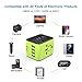 International Power Adapter, Universal Travel Adapter with 4 USB, Travel Plug Adapter for US, EU, UK, AU 150+ Countries, All in One European Adapter for iPhone, Android, All USB Devices