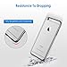 JETech Case for iPhone 6 Plus and iPhone 6s Plus 5.5-Inch, Non-Yellowing Shockproof Phone Bumper Cover, Anti-Scratch Clear Back (Gray)
