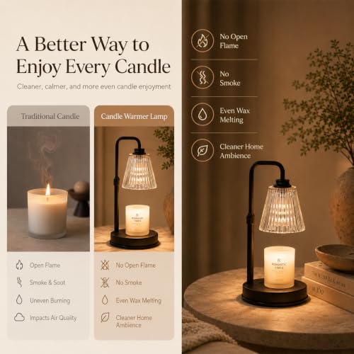 Funistree Height Adjustable Candle Warmer Lamp with Dimmer & Timer, Black Candle Melter Heater with 2 Bulbs, Home Decor, Birthday Gifts for Women, Compatible with Yankee Large Jars