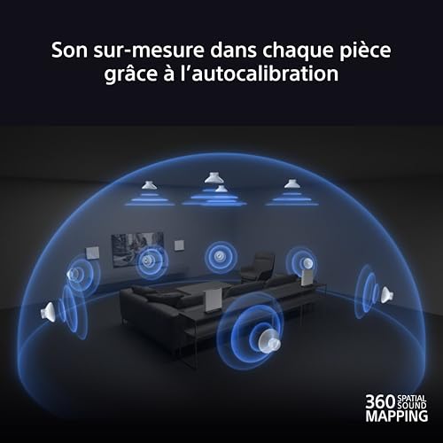 Sony BRAVIA Theatre Quad – Dolby Atmos TV Sound System, 16 Speakers, Wi-FI, Bluetooth, 360 Spatial Sound Mapping, 2024 Model
