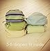 Logan + Lenora Classic Wet Bag - Medium Cloth Diaper Wet Bag - Beach, Pool, Gym Bag for Swimsuits or Wet Clothes - Made in USA -Waterproof (Earthy Owls)