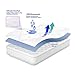 Ruili King Quilted Fitted Mattress Pad, 100% Waterproof Mattress Cover Stretches up to 16 Inches Deep Pocket Hollow Cotton Alternative Filling - Mattress Protector Vinyl Free