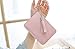 Skyflying Artificial Leather Slim Credit Wallet Key Card Pocket with Key Ring and ID Window Practical Mother's Day Gift Macarons Color (pink)