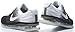 Nike Men's Air Max 2017 Running Shoe