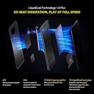 Xiaomi POCO X3 Teléfono 6GB RAM + 64GB ROM, 6.67” Display LCD Dot, Snapdragon 732G Octa-core Processore, 20MP Anteriore… - immagine 4