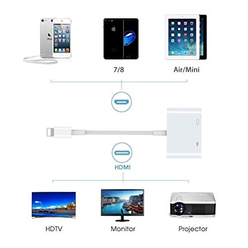 [Apple MFi Certified] Lightning to HDMI, 1080P Lightning Digital AV Sync Screen with Charging Port Compatible for iPhone 11/11 Pro/XR/XS/X 8 7 iPad, iPod on HD TV/Monitor/Projector, Support iOS 13 - Thumbnail 3