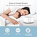 White Noise Machine, PICTEK 30 Non-Looping Soothing Sound Machine for Baby Sleeping, Office Privacy (Up to 100dB), 3 Auto-Off Timer & Memory Function, USB Powered Sound Therapy for Adults or Travel
