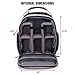 USA GEAR Portable Camera Backpack for DSLR with Customizable Accessory Dividers, Weather Resistant Bottom and Comfortable Back Support - Compatible with Canon, Nikon, Sony, Fujifilm, and More (Gray)