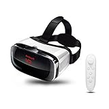 VR headset, No dizzy feeling Virtual Reality Headset for VR Games and 3D Movie, Compatible with 4.5-6.3 inch screens