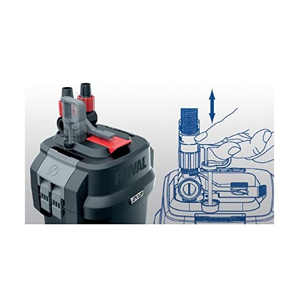 Fluval A441 Filtro esterno 107