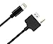 3.5mm Aux Media Music Cable Compatible with KIA Hyundai Forte Hyundai Optima Soul Rio Rondo Sedona Sorento Sportage Fuze