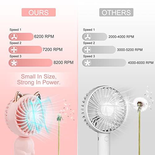 Portable Handheld Fan, Mini USB Hand Fan with Rechargeable Battery and 3 Speeds, Cute Personal Small Electric Fan for Girls/Women/Kids, Pocket Fan Foldable Standing, Summer Holiday Travel Essentials