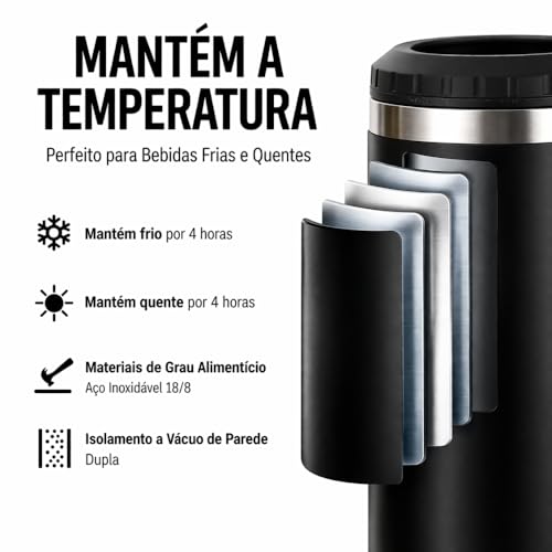 Caneca Porta Latas 4 em 1 Inox Térmica a Vácuo para Long Neck 355ml - Preto