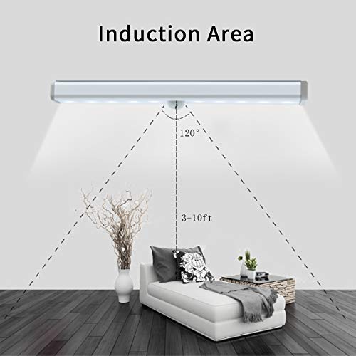 Closet Light, ATXgreen Motion Sensor Night Light (3 Pack)10 LEDs Homelife Motion Sensor Led