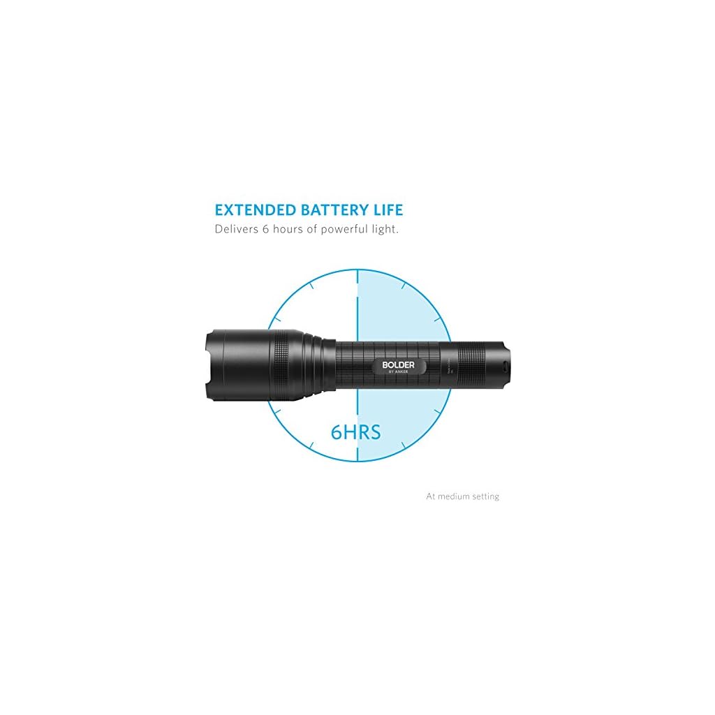 Anker Rechargeable Bolder LC90 LED Flashlight, PocketSized Torch with