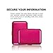 Shell-D RFID Blocking Credit Card Protector,RFID Blocking Aluminum Wallets for Women & Men Card Holder for Metal ID Credit Cards Case (New Upgraded)
