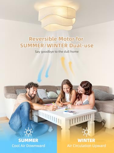 DSYBRI Flush Mount Ceiling Fan with Lights, 20" Low Profile Boho Ceiling Fan with Light Remote Control, Caged with 6 Speeds for Bedroom, Nursery, Living Room
