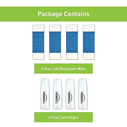 1 Thermacell+Repellent+Originals+Scent+Free+Cartridges