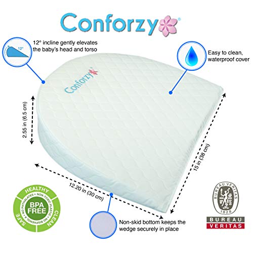 Conforzy Universal Wedge I Waterproof, 12Degree Incline for