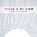 Premium Quality Mattress Protector - NO MORE WORRIES ABOUT KID OR PET ACCIDENTS RUINING MATTRESS -100% Waterproof Breathable Hypoallergenic Dust Mite and Bed Bug Protection by My Perfect Dreams - KING