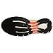 Adidas Supernova Glide 6 Boost Running Sneaker Shoe - Womens